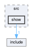 src/server/src/show